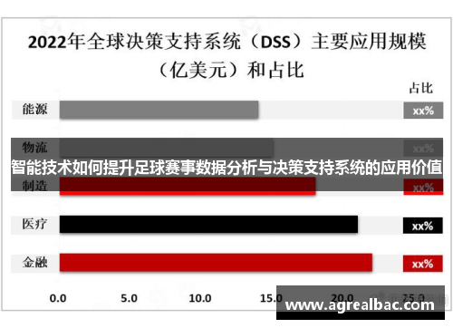 智能技术如何提升足球赛事数据分析与决策支持系统的应用价值